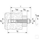 Ankerb. FBNII M10/50RVS A4 